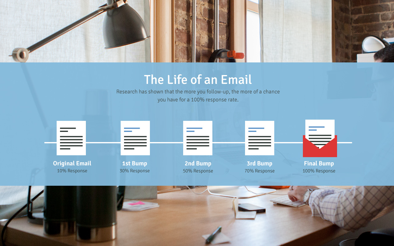 Rebump for Gmail - 截图 3