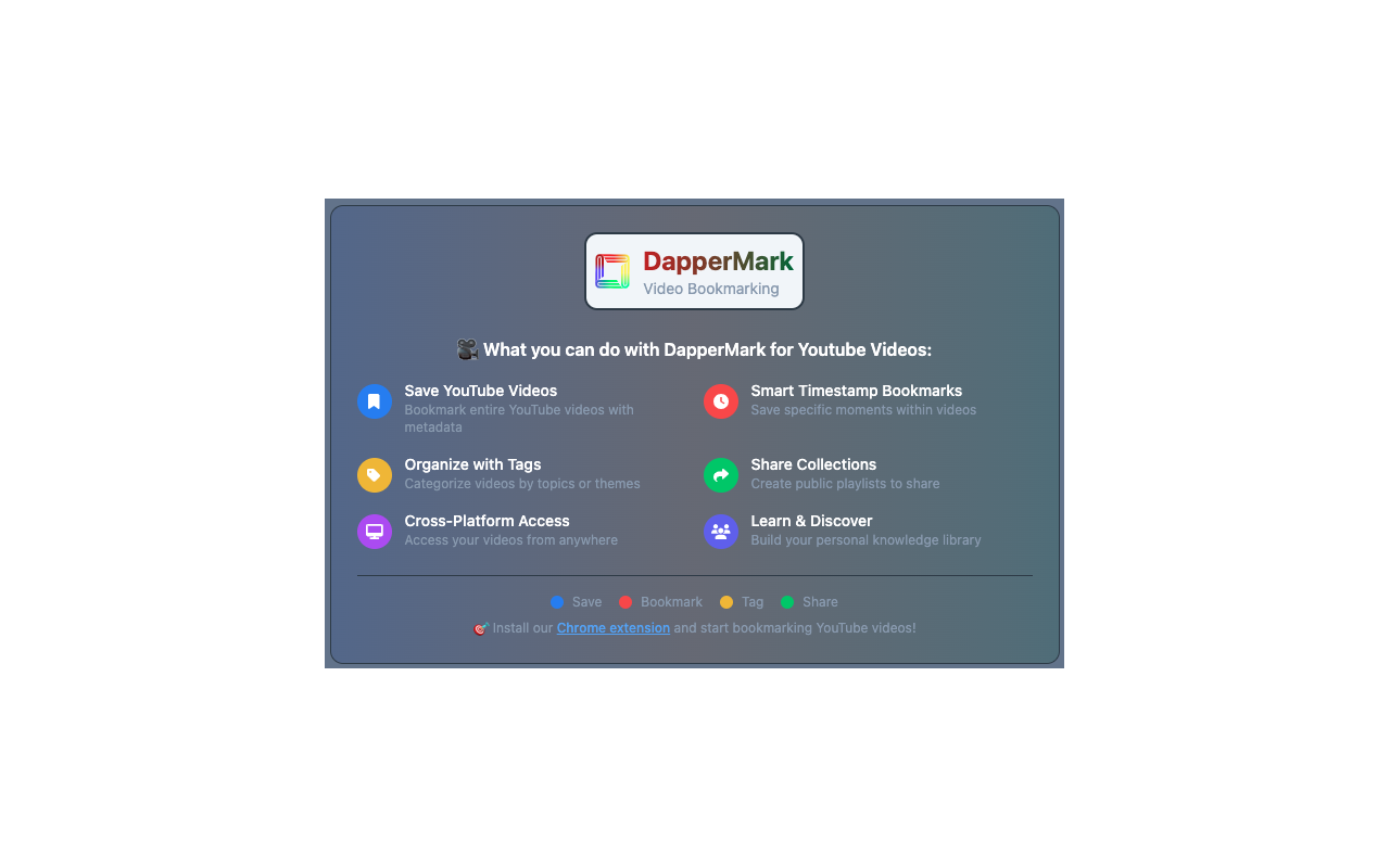 DapperMark - Summarize, Translate, Bookmark YouTube Videos with CHATGPT - 截图 1