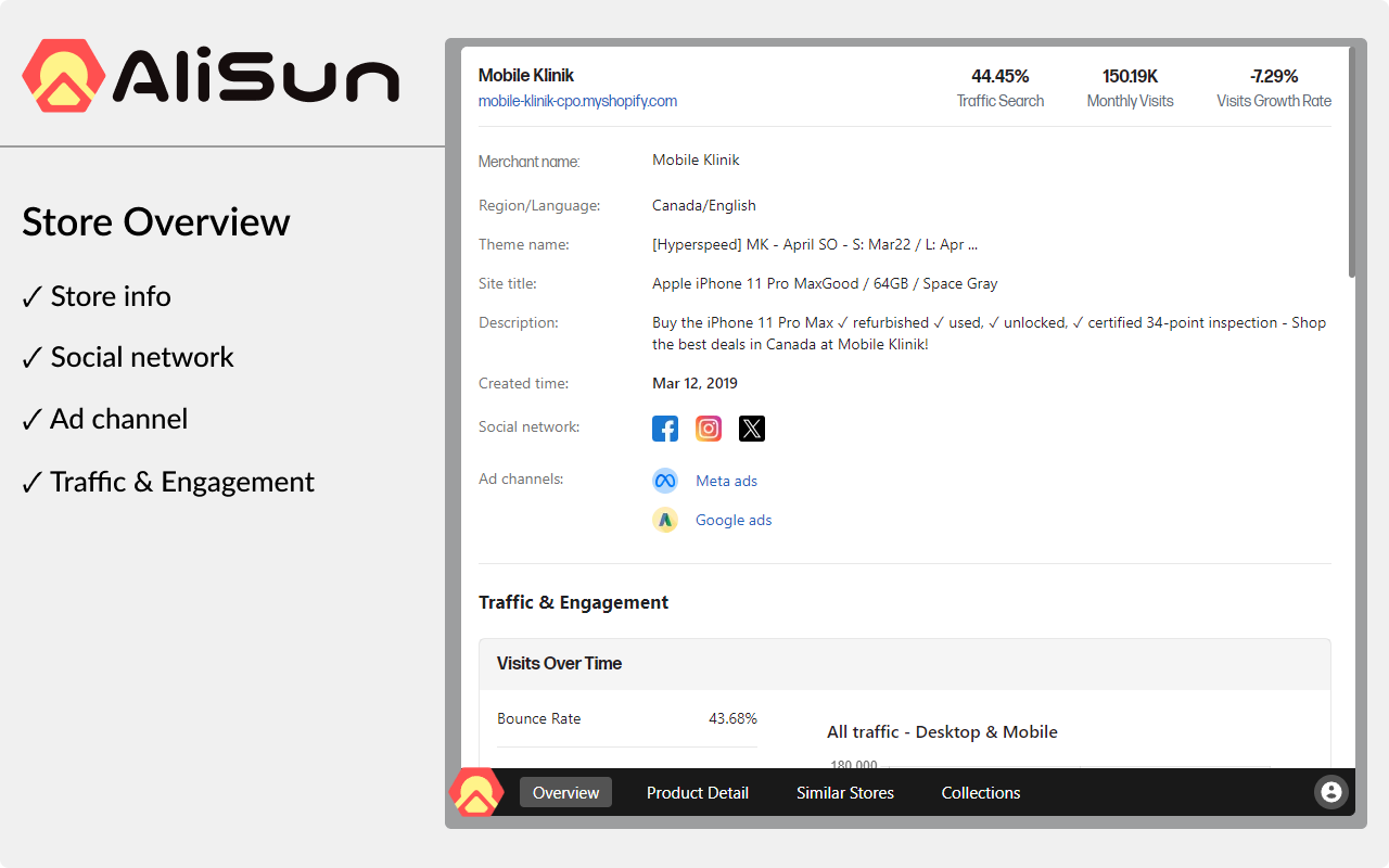 AliSun - AliExpress Dropshipping To Shopify - 截图 3