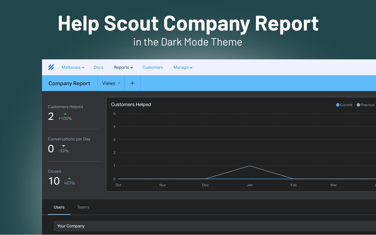 Dark Theme for Help Scout - 截图 3