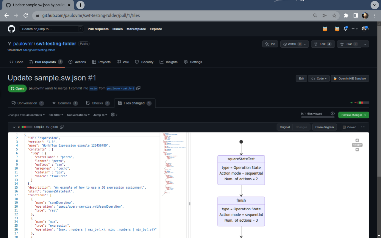 Apache KIE™ Serverless Workflow Editor for GitHub - 截图 3