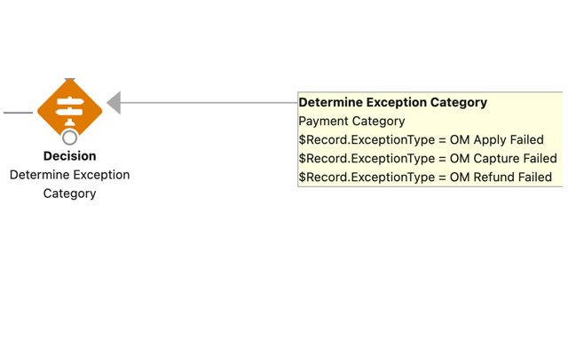 Salesforce Flow Extension - 截图 3