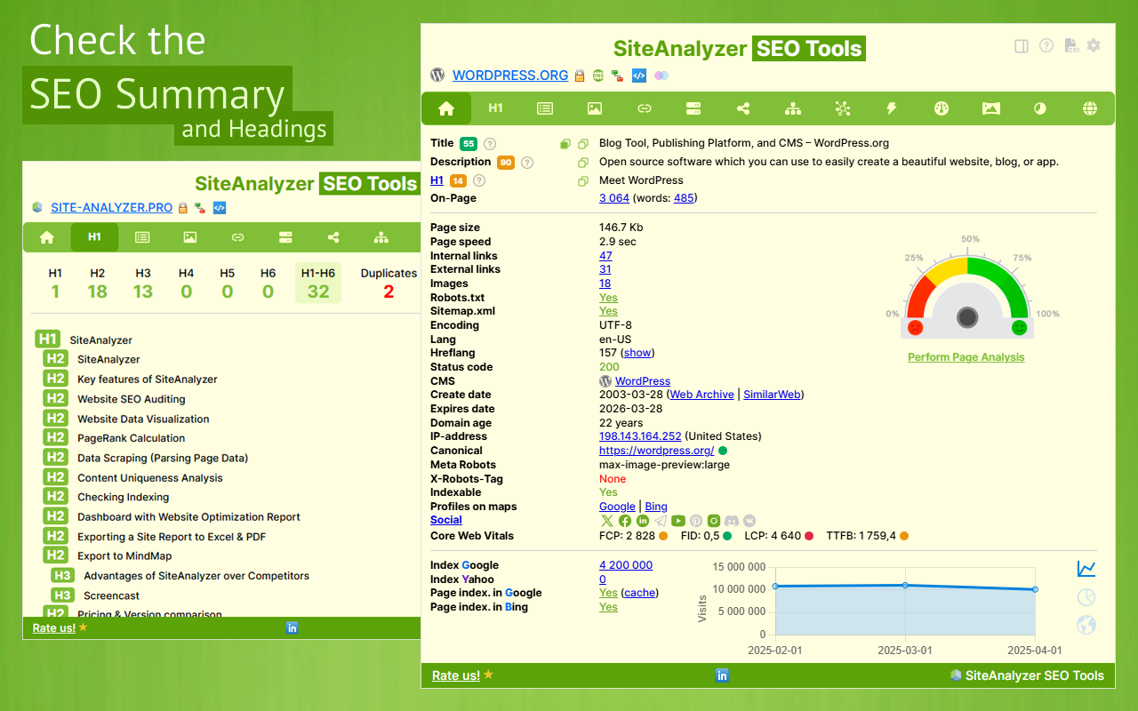 SiteAnalyzer SEO Tools: Free Meta & SEO Checker - 截图 2