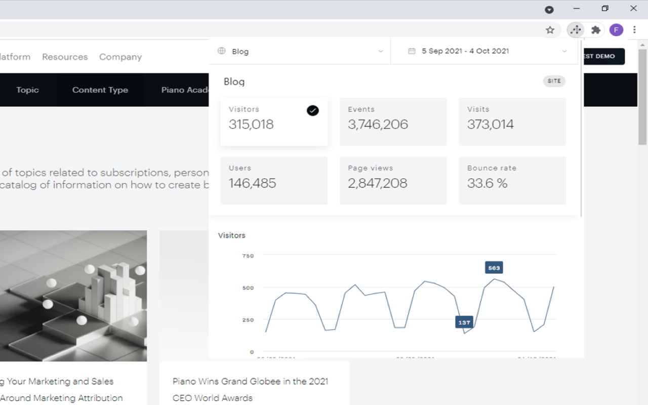 In-Page Piano Analytics - 截图 2