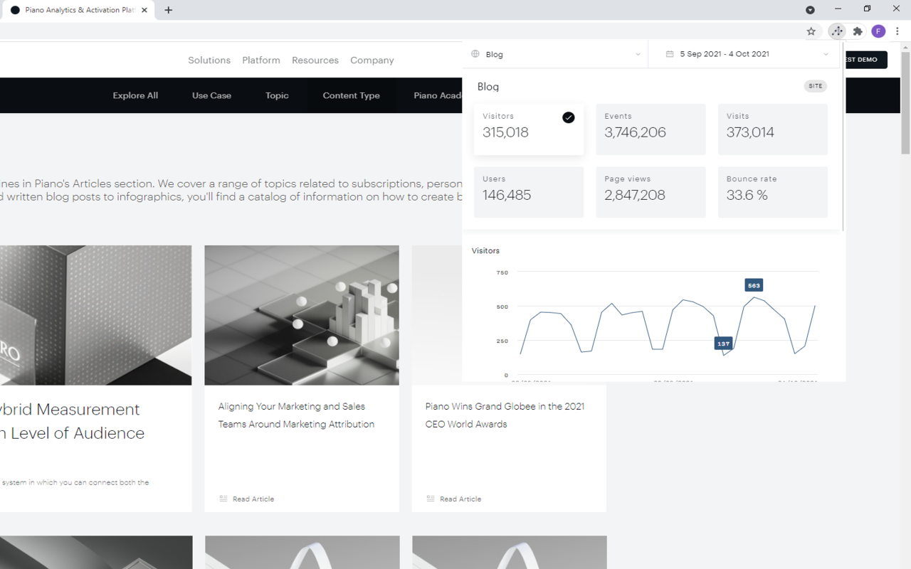 In-Page Piano Analytics - 截图 3