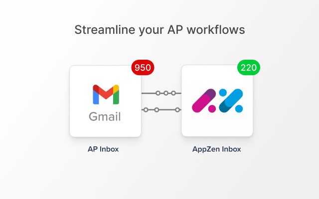 AppZen Inbox - 截图 2