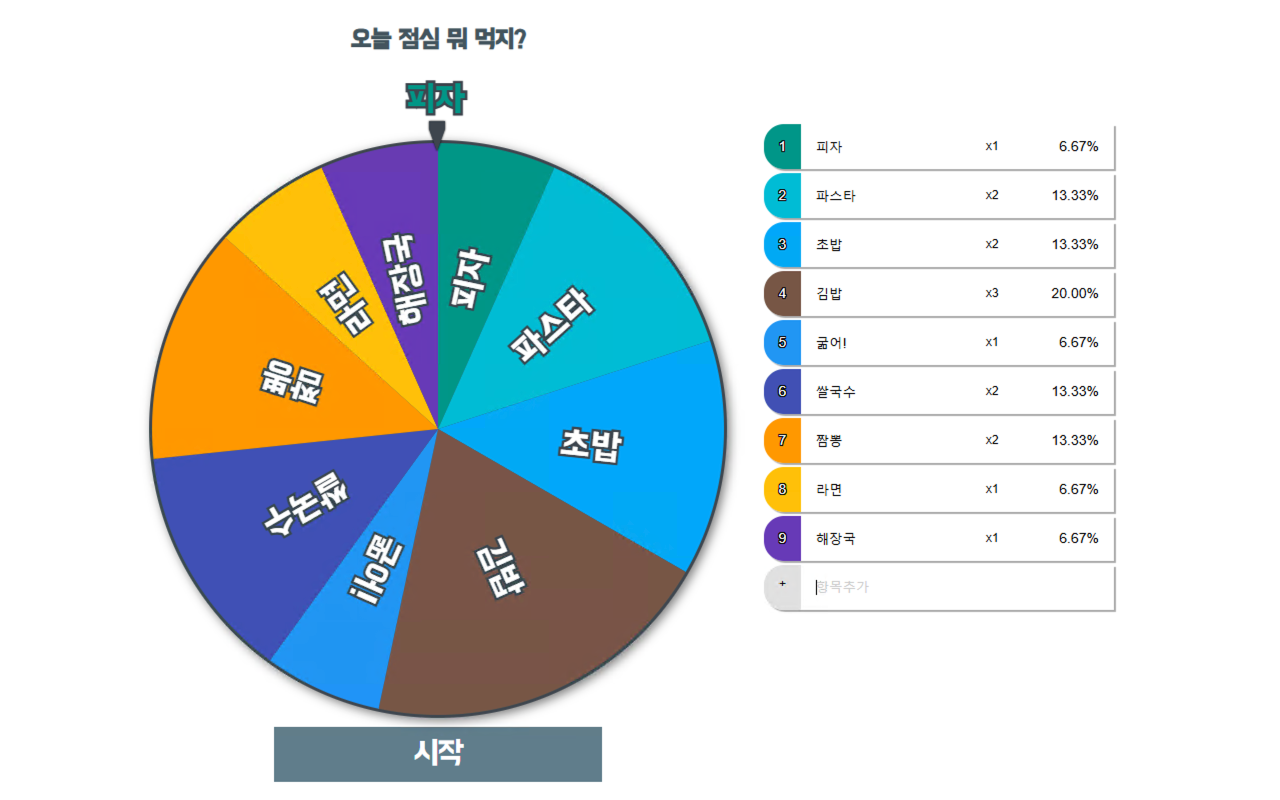 돌려돌려돌려 돌림판 - 截图 2