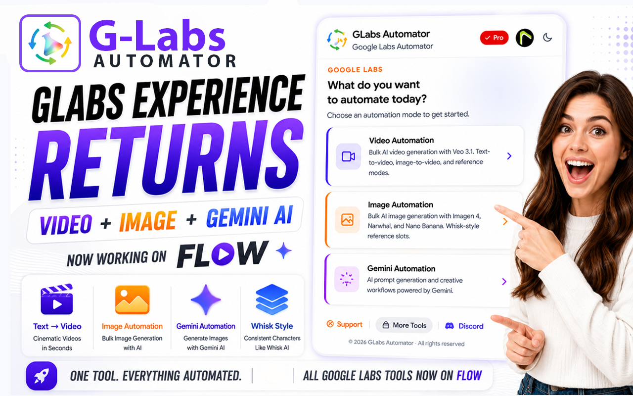 GLabs Automator - Automate Google Labs AI Tools - 截图 1