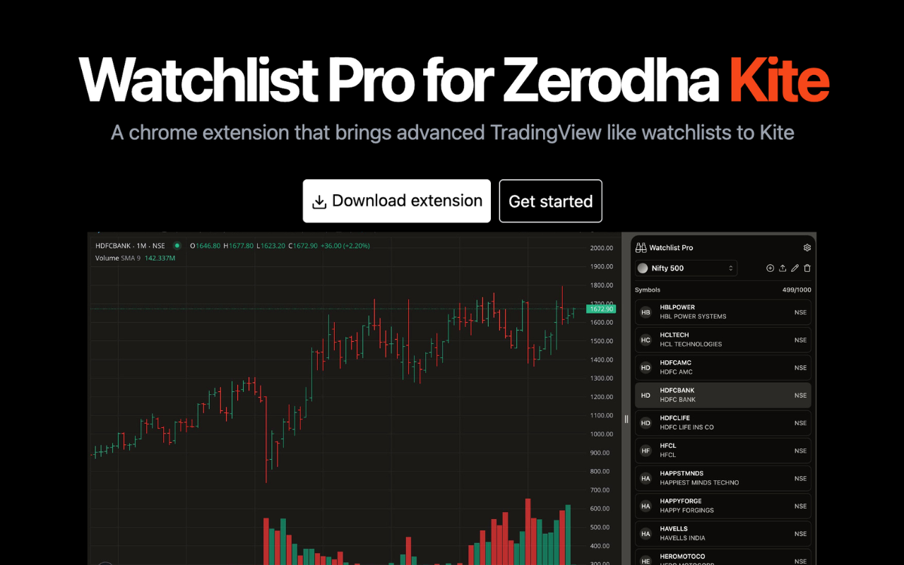 Watchlist Pro for Zerodha Kite - 截图 1