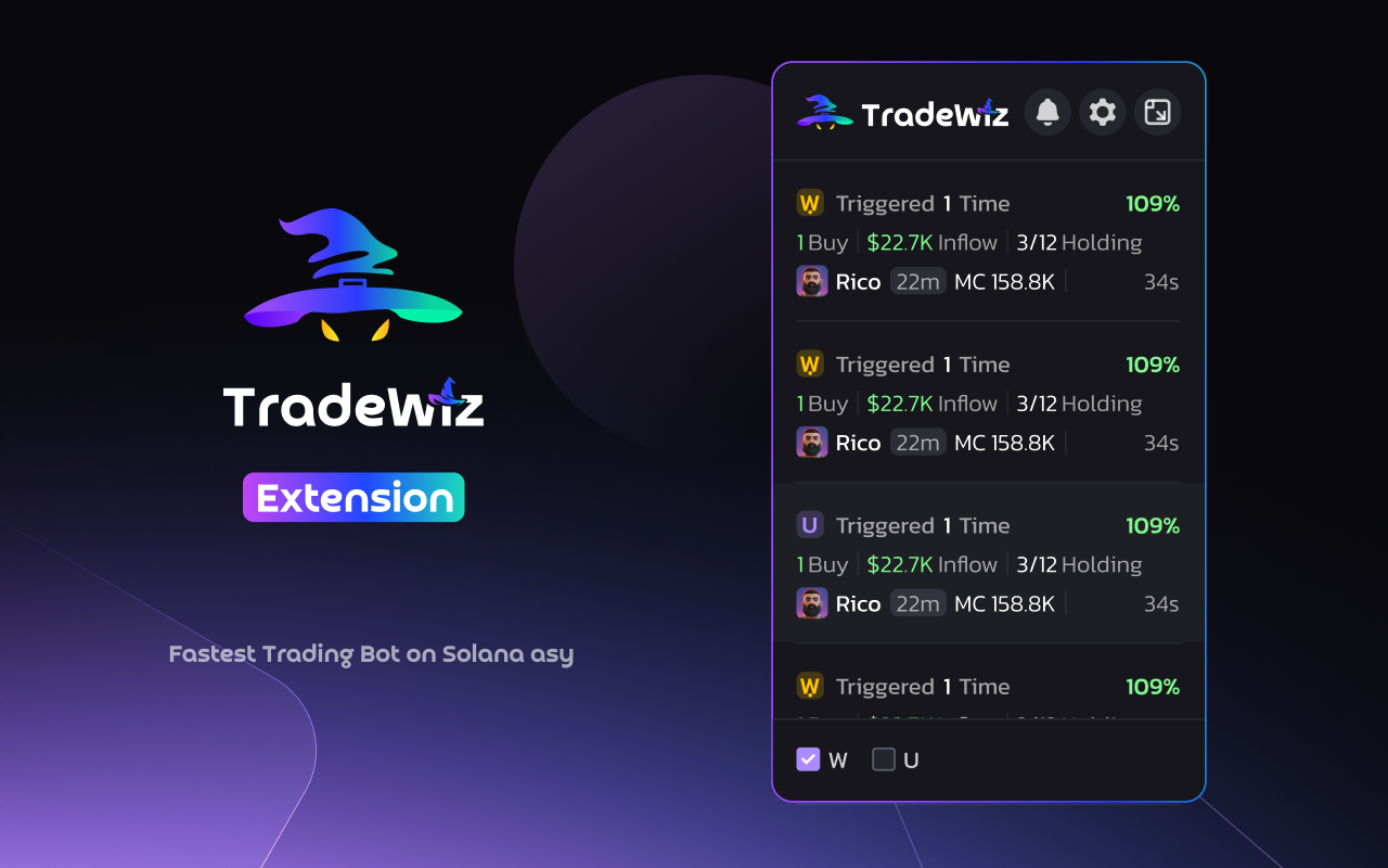 TradeWiz Extension - 截图 2