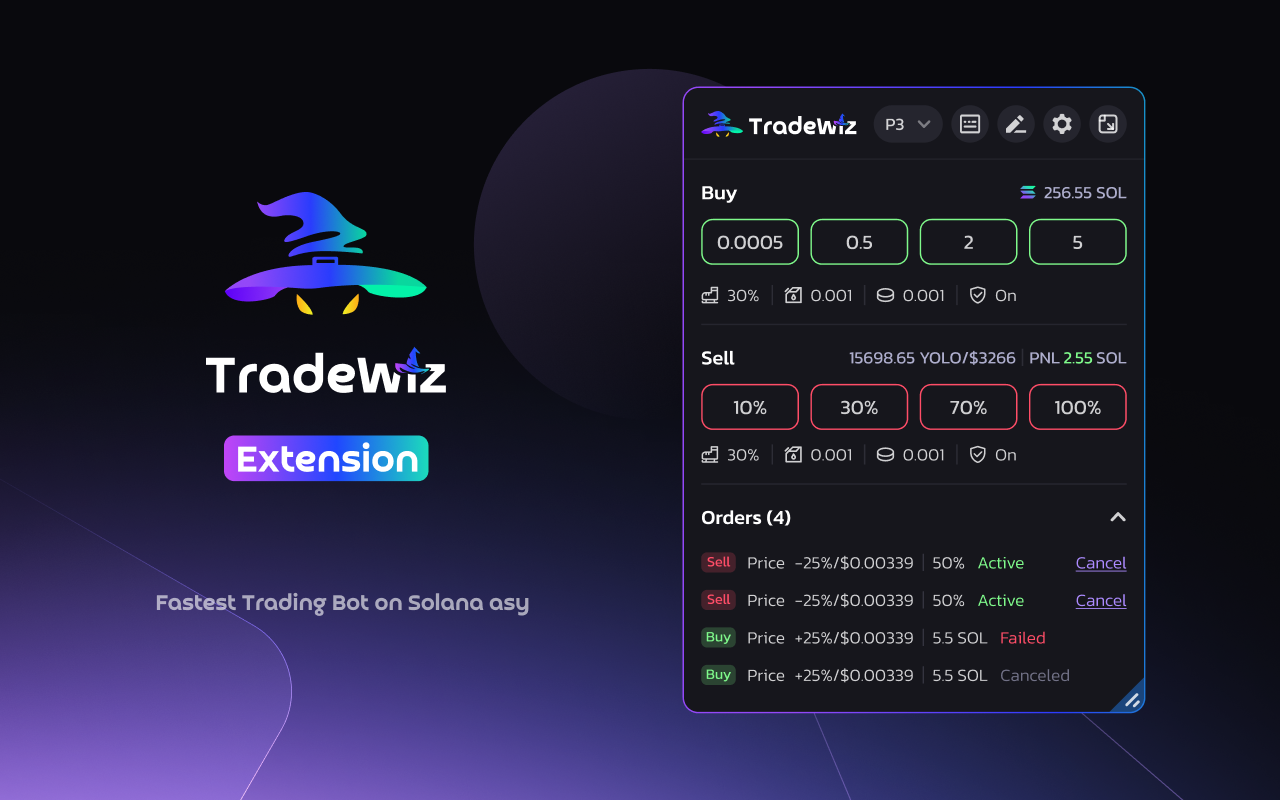 TradeWiz Extension - 截图 3