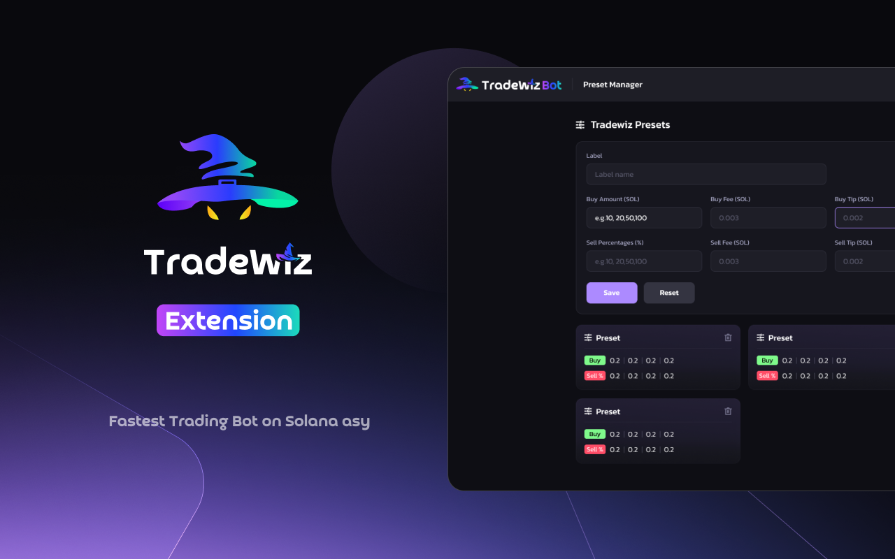 TradeWiz Extension - 截图 4
