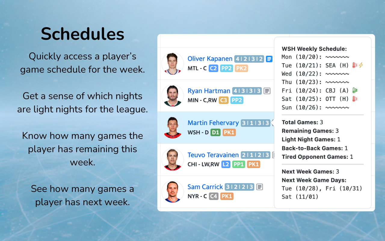 Fantasy Hockey Edge - 截图 5