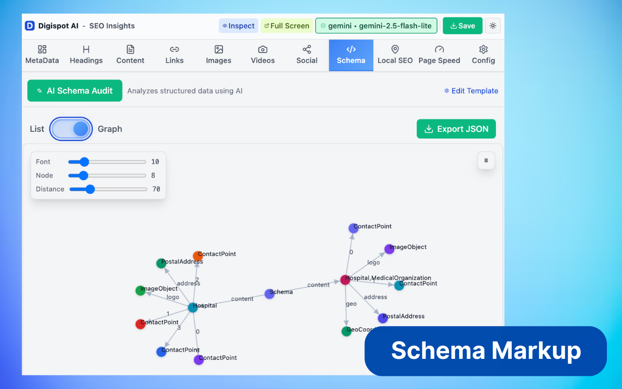 Digispot AI - SEO Insights - 截图 3