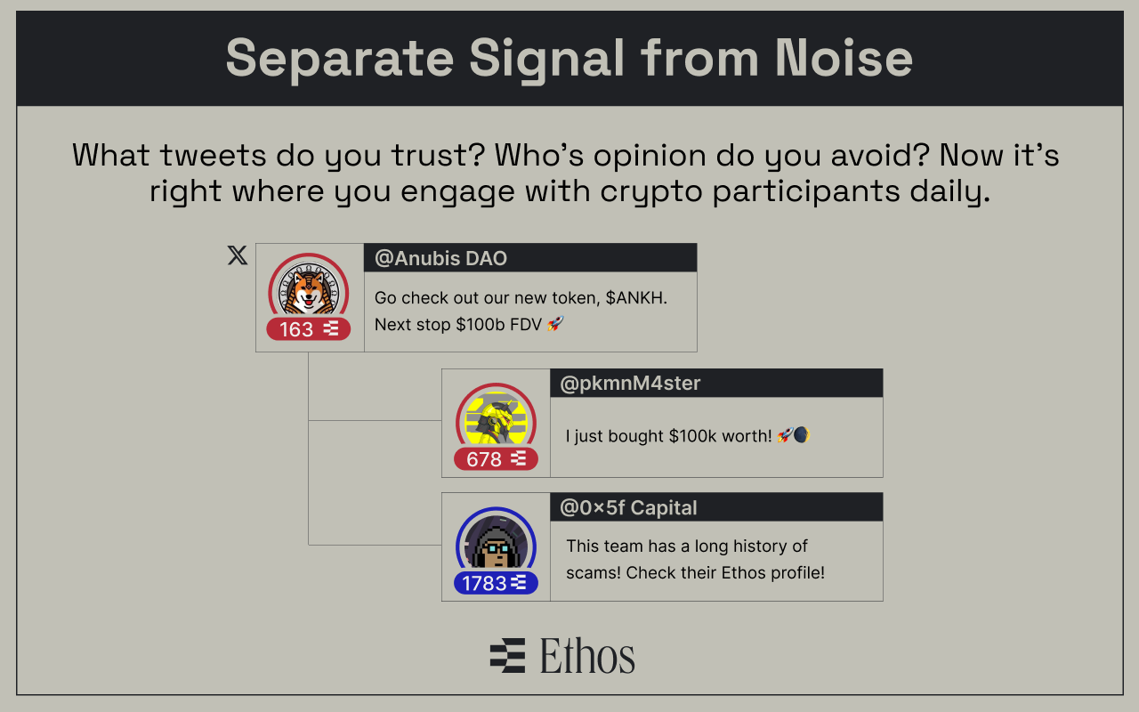 Ethos Everywhere - 截图 1