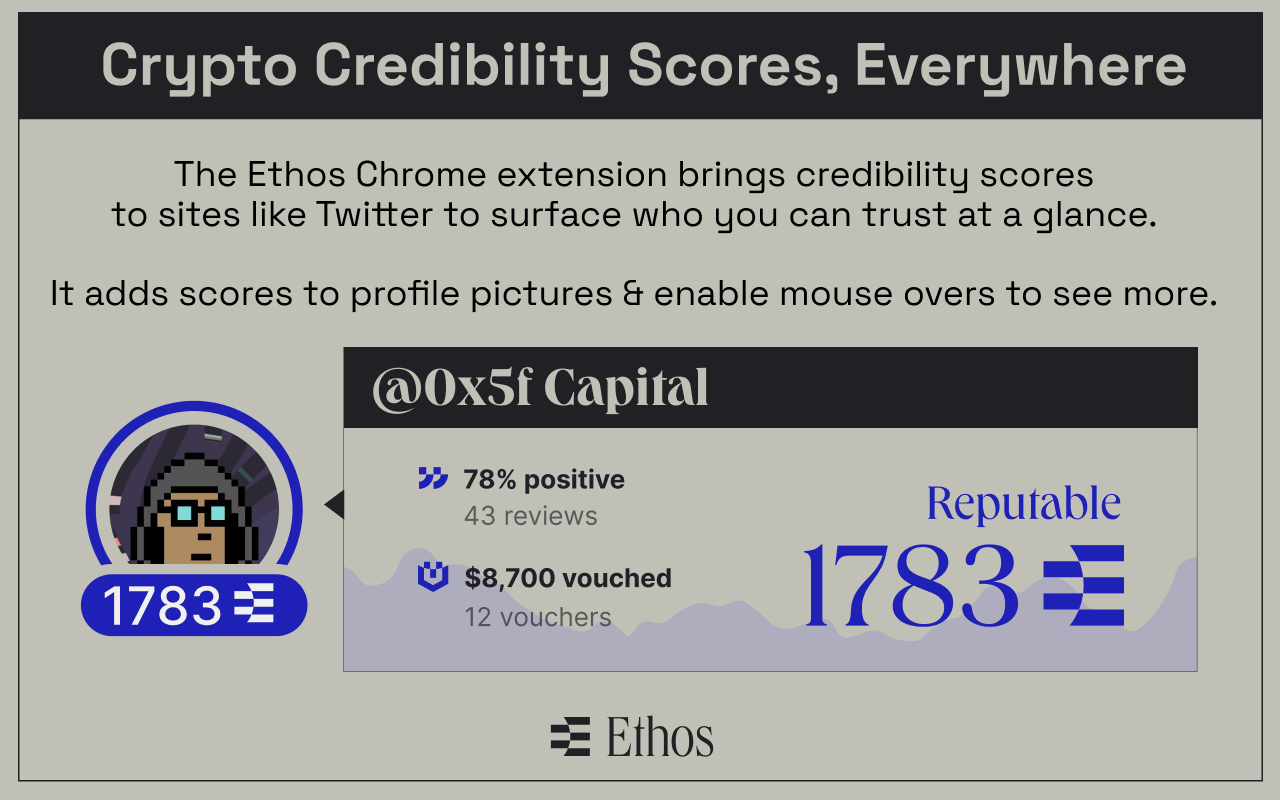 Ethos Everywhere - 截图 3