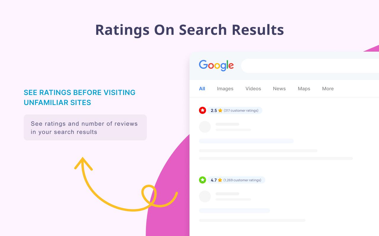 SmartCustomer: Ratings & Reviews on Every Site - 截图 2