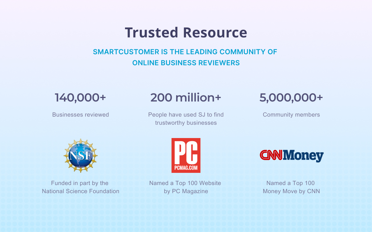 SmartCustomer: Ratings & Reviews on Every Site - 截图 4