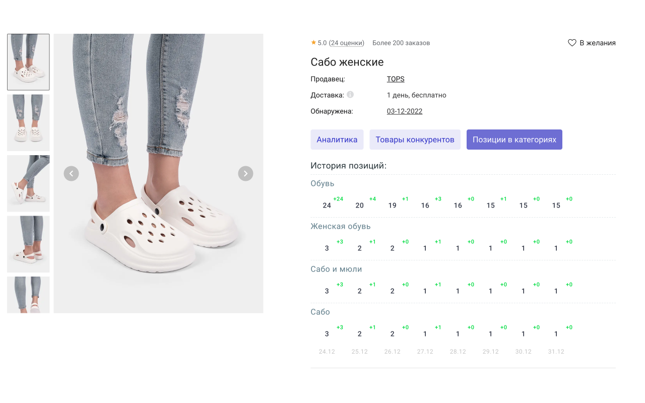 MarketDB - Аналитика Магнит Маркета - 截图 1