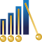 LeadMomentum