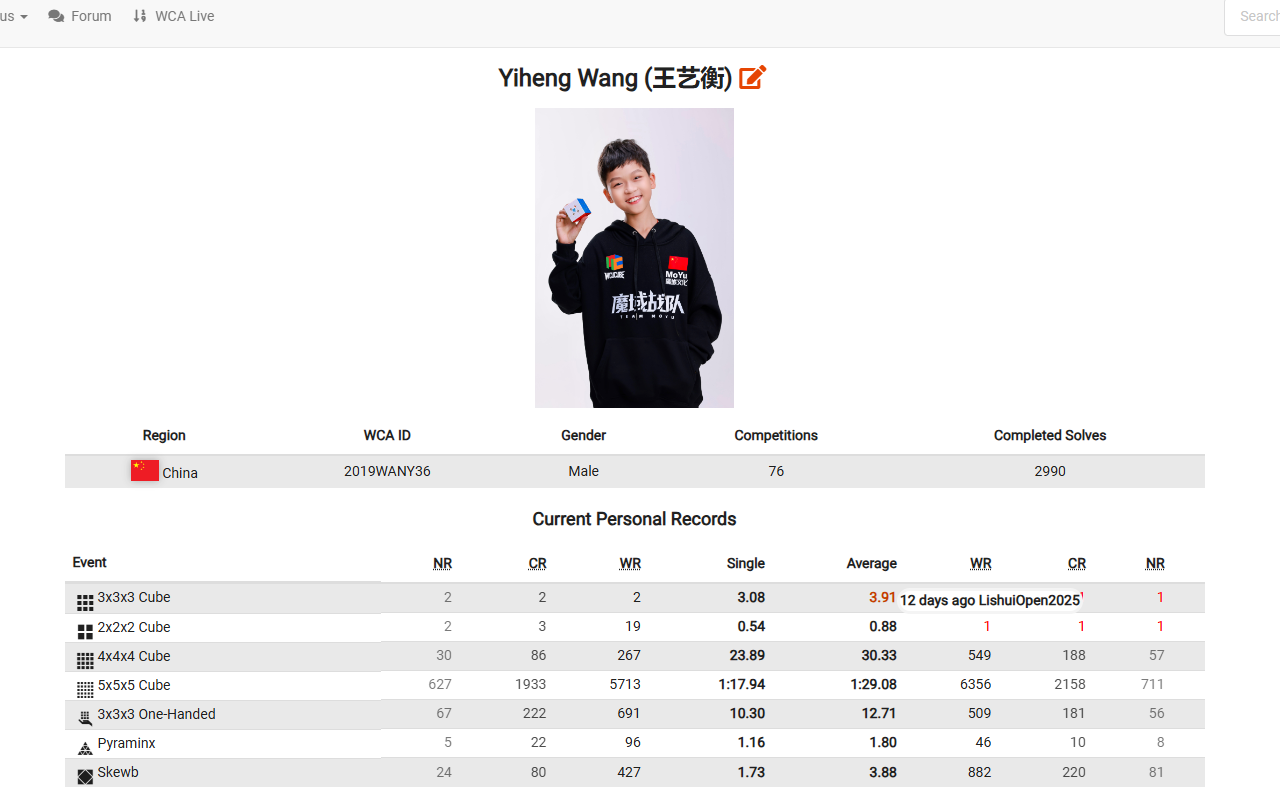 Better WCA Profile - 截图 3
