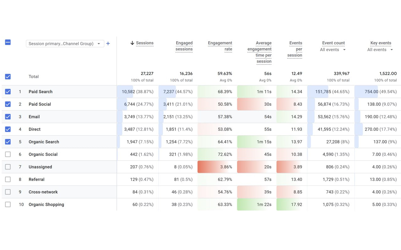 PROANALYTICS - 截图 3