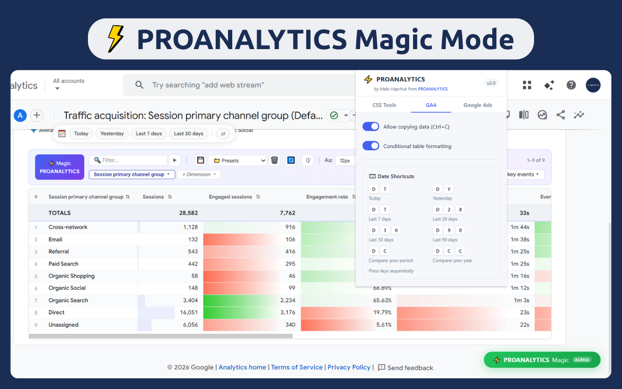 PROANALYTICS - 截图 4