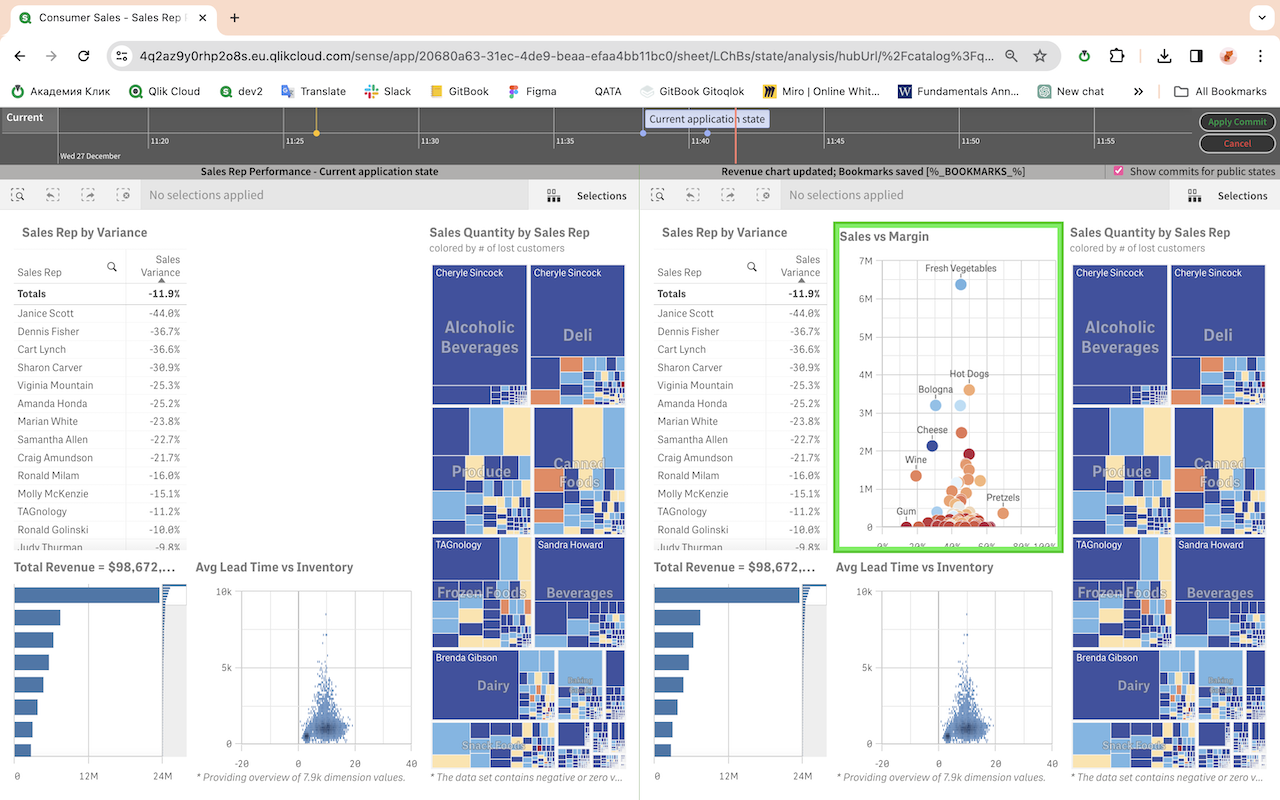 Gitoqlok: Qlik and PowerBI Versioning/Toolkit - 截图 1