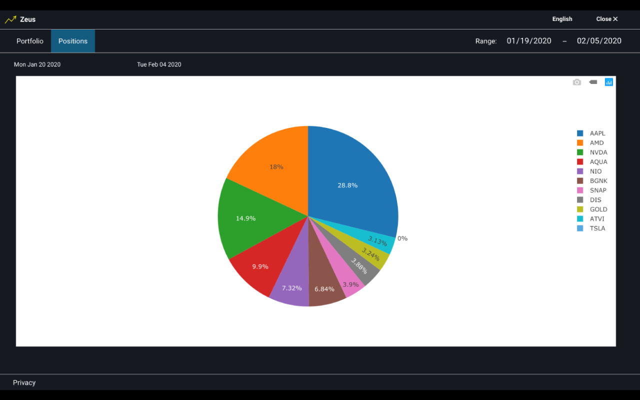 Zeus - Degiro Portfolio Manager - 截图 3