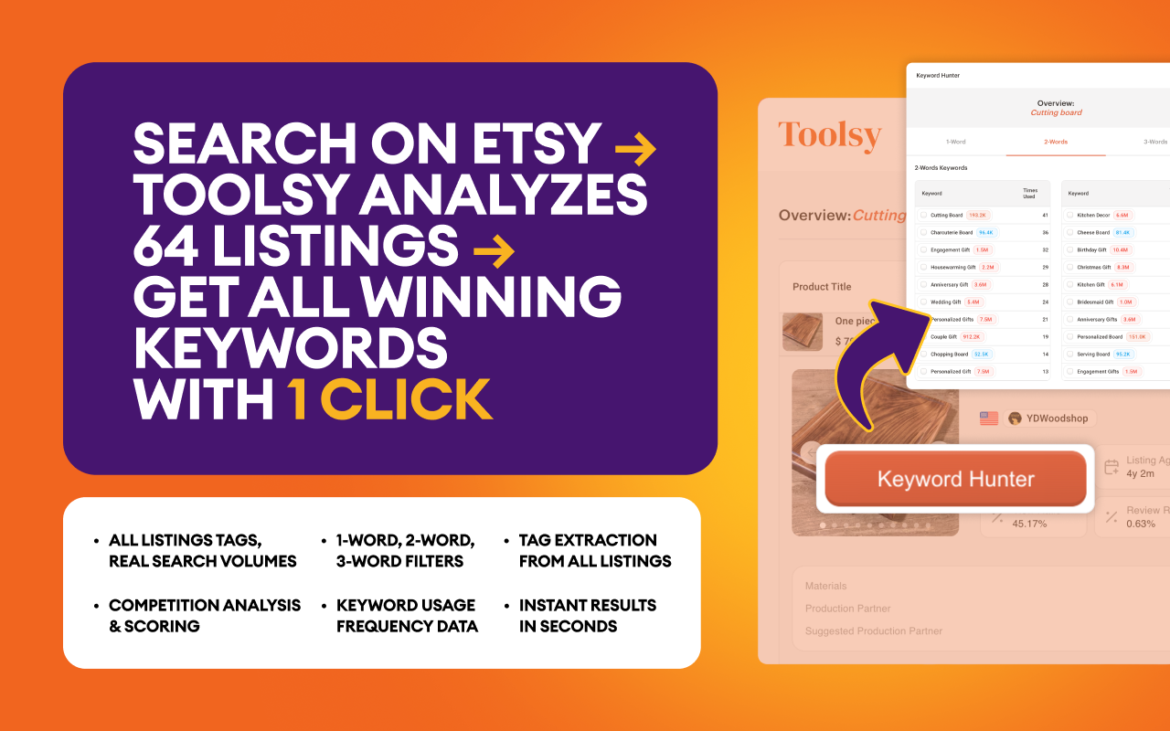 Toolsy.io | Etsy SEO and Inspiration Tool - 截图 4