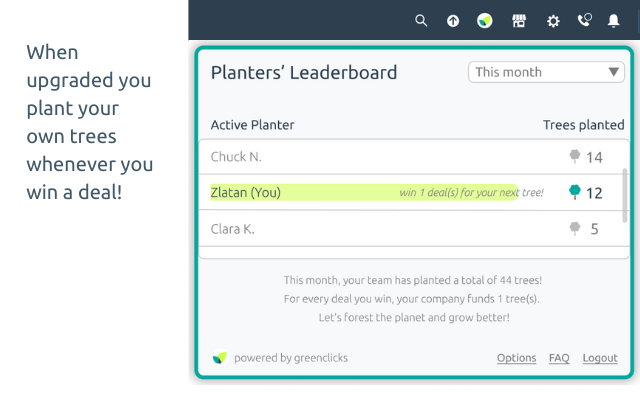Sales-plant-Trees Leaderboard for Hubspot - 截图 3