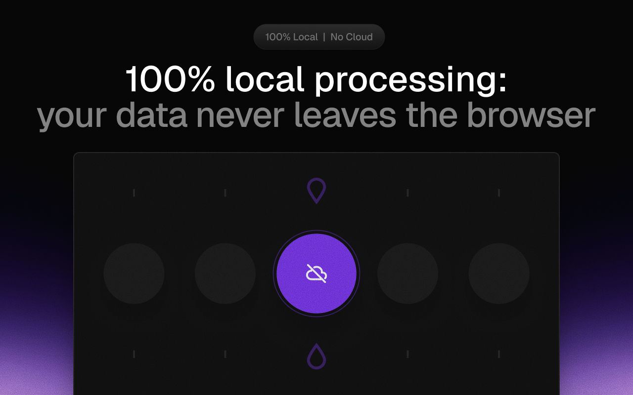DataBlur - Screen Blur for Privacy - 截图 1