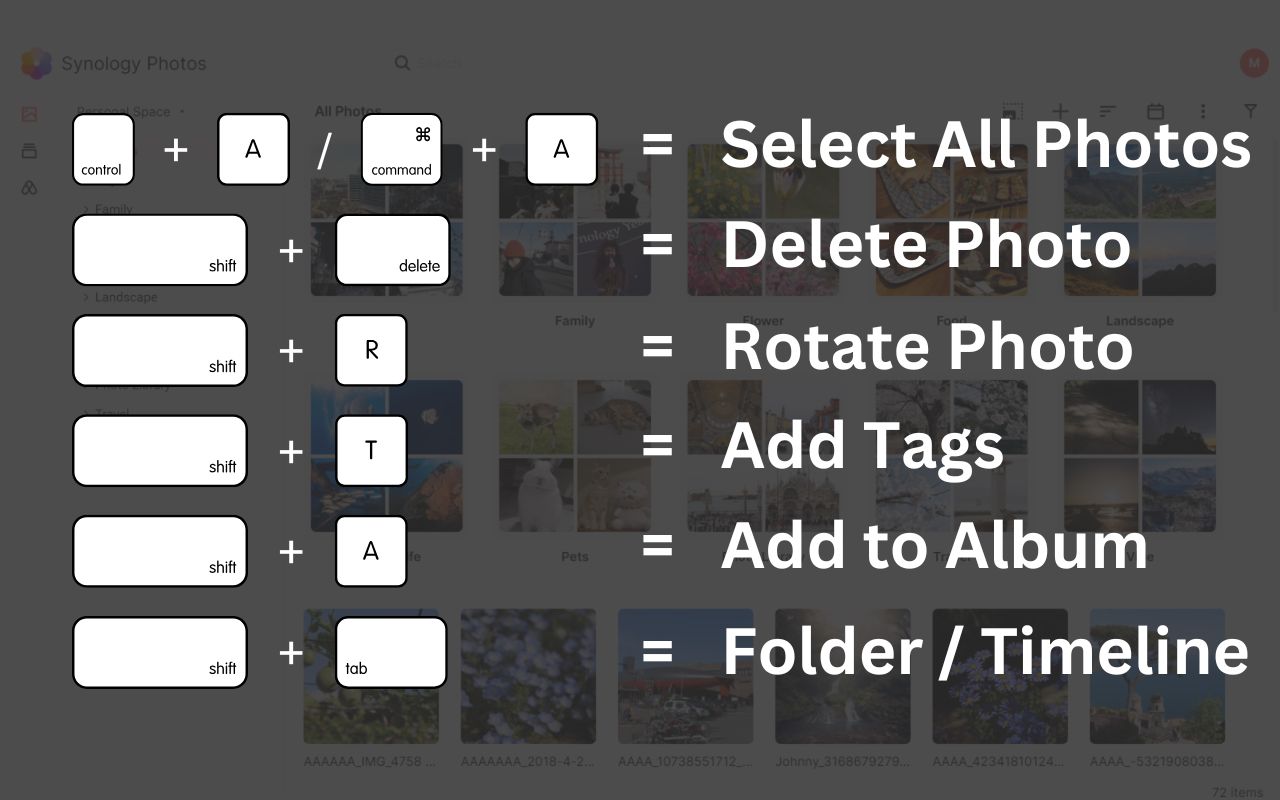 Synology Photos Shortcuts - 截图 1