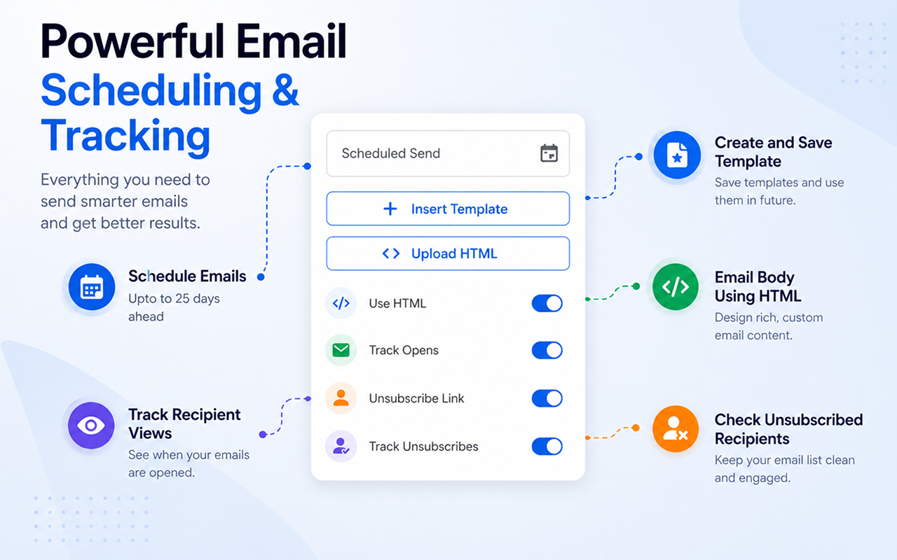 Mailflame for Gmail: Merge, Send, Followup & Track emails - 截图 2