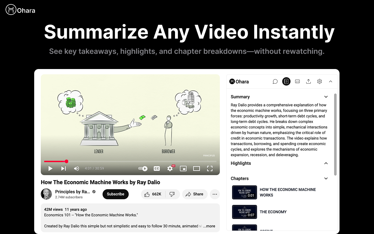 Youtube Summary and Chat - Ohara Video AI Assistant - 截图 4