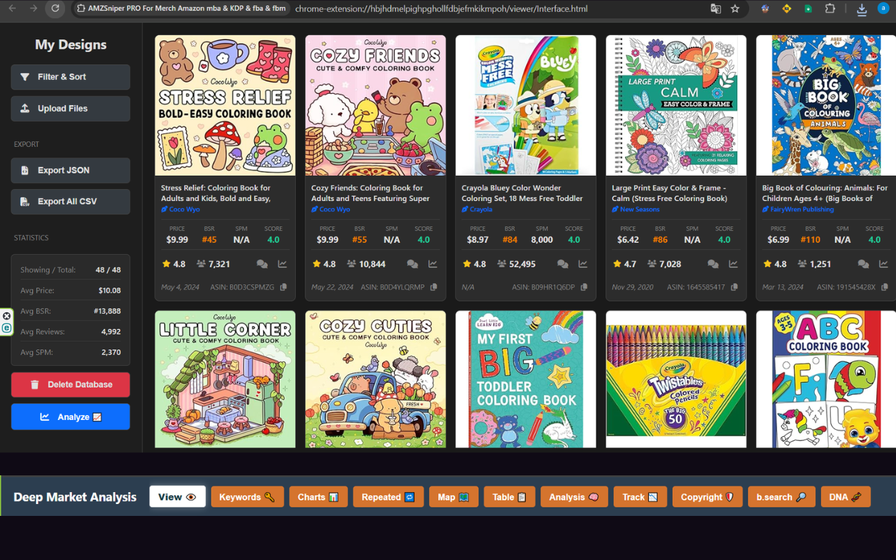 AMZ Sniper PRO For Merch Amazon & KDP & fba & fbm - 截图 1