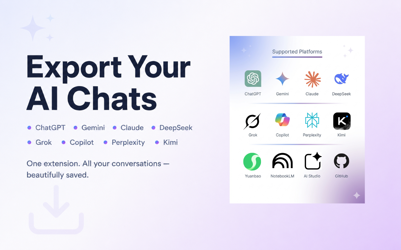 AI对话导出 - PDF和Markdown导出Gemini、ChatGPT - 截图 2