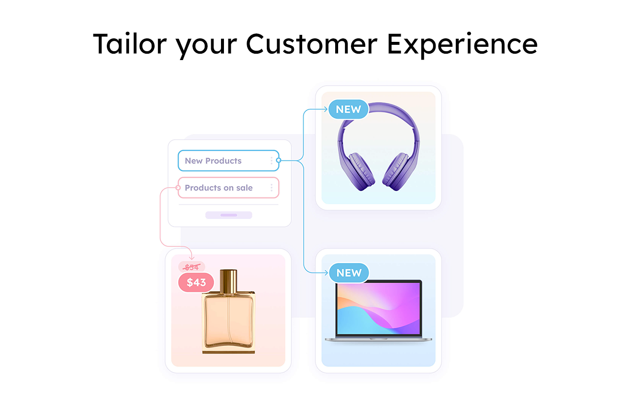 Confect.io - Design your Catalog Ads - 截图 2