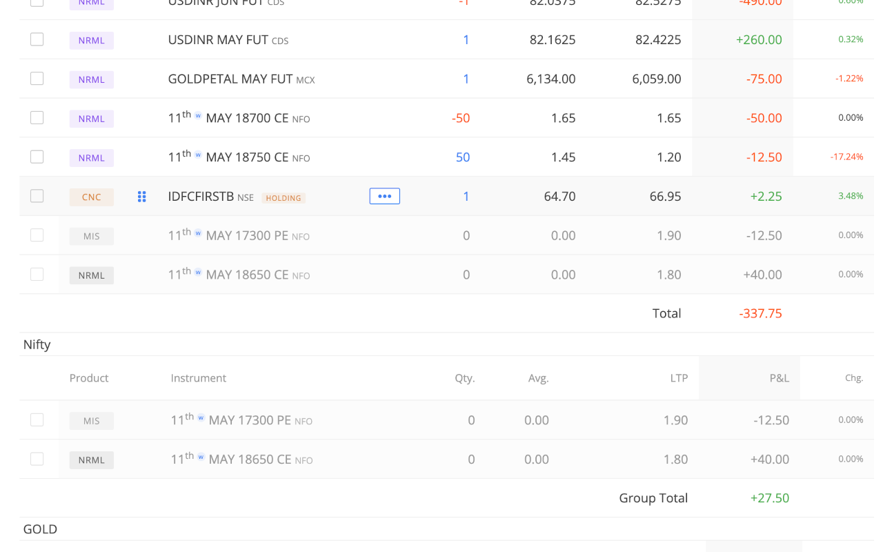 Zerodha - Group Positions - 截图 2