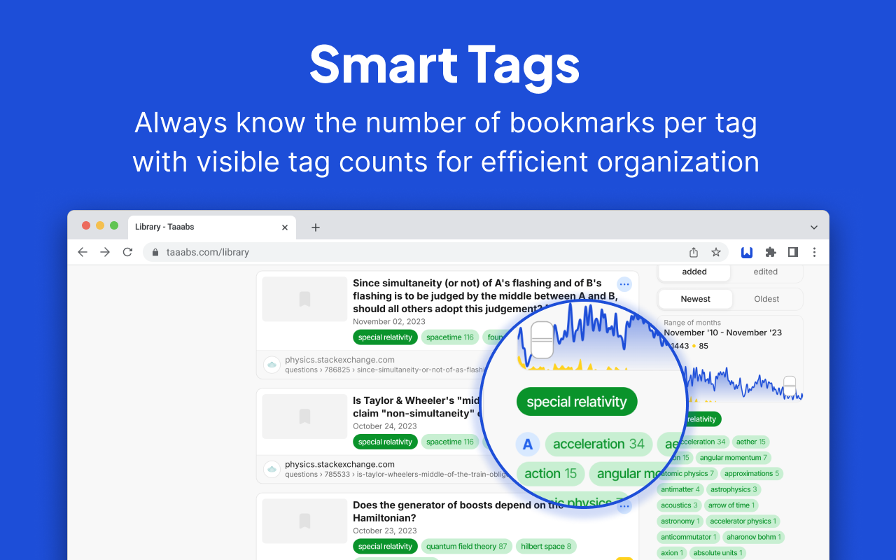 Taaabs - Free zero-knowledge bookmarks & AI - 截图 1