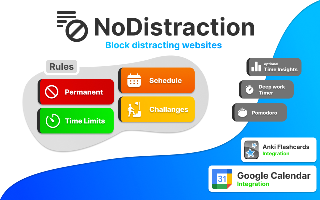 NoDistraction | Site Blocker, Productivity - 截图 4