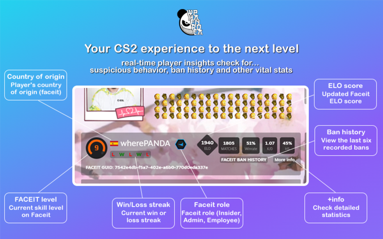 FACEIT ANALYZER TOOLS by wherePANDA - 截图 5