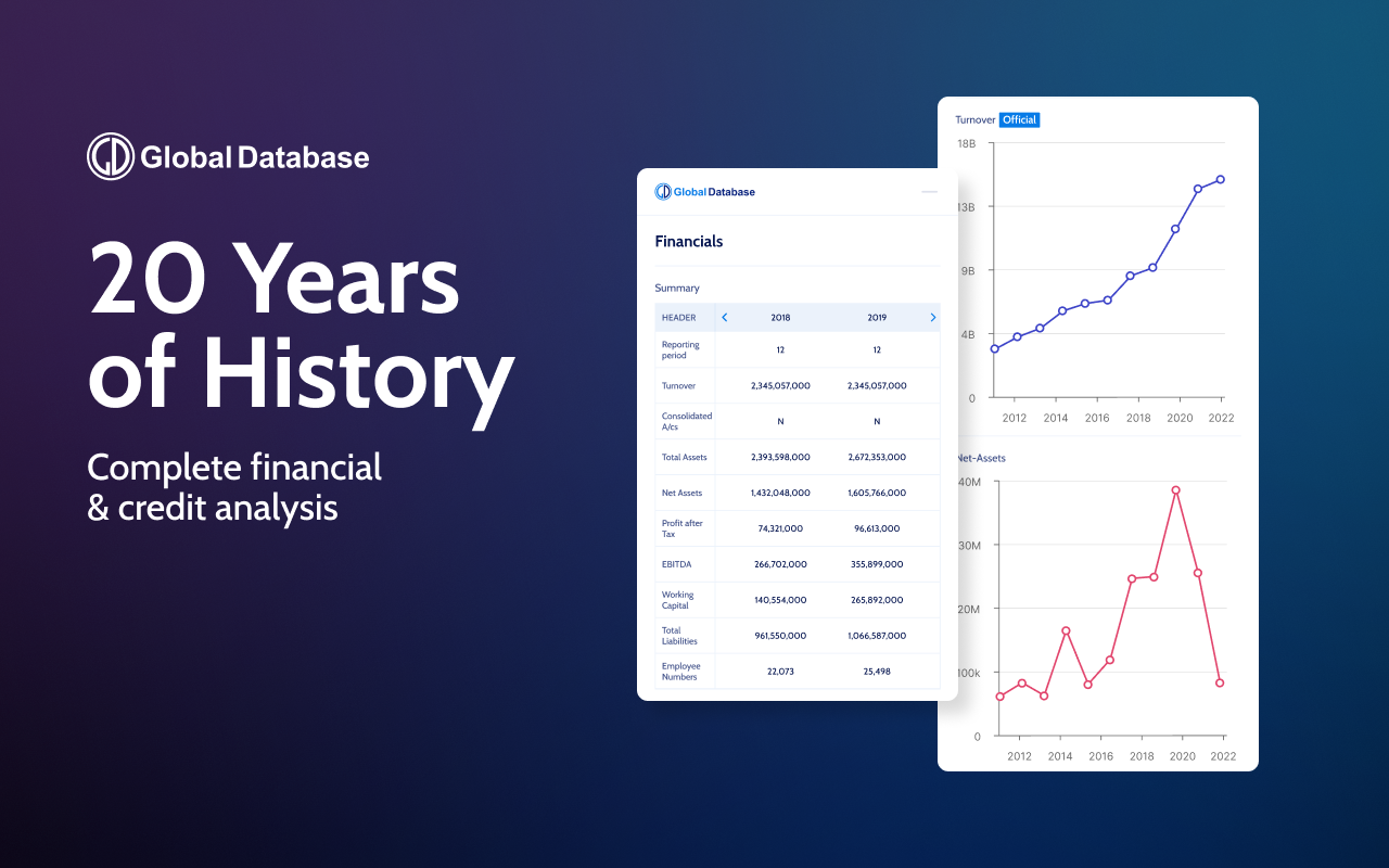 Global Database Extension - 截图 3