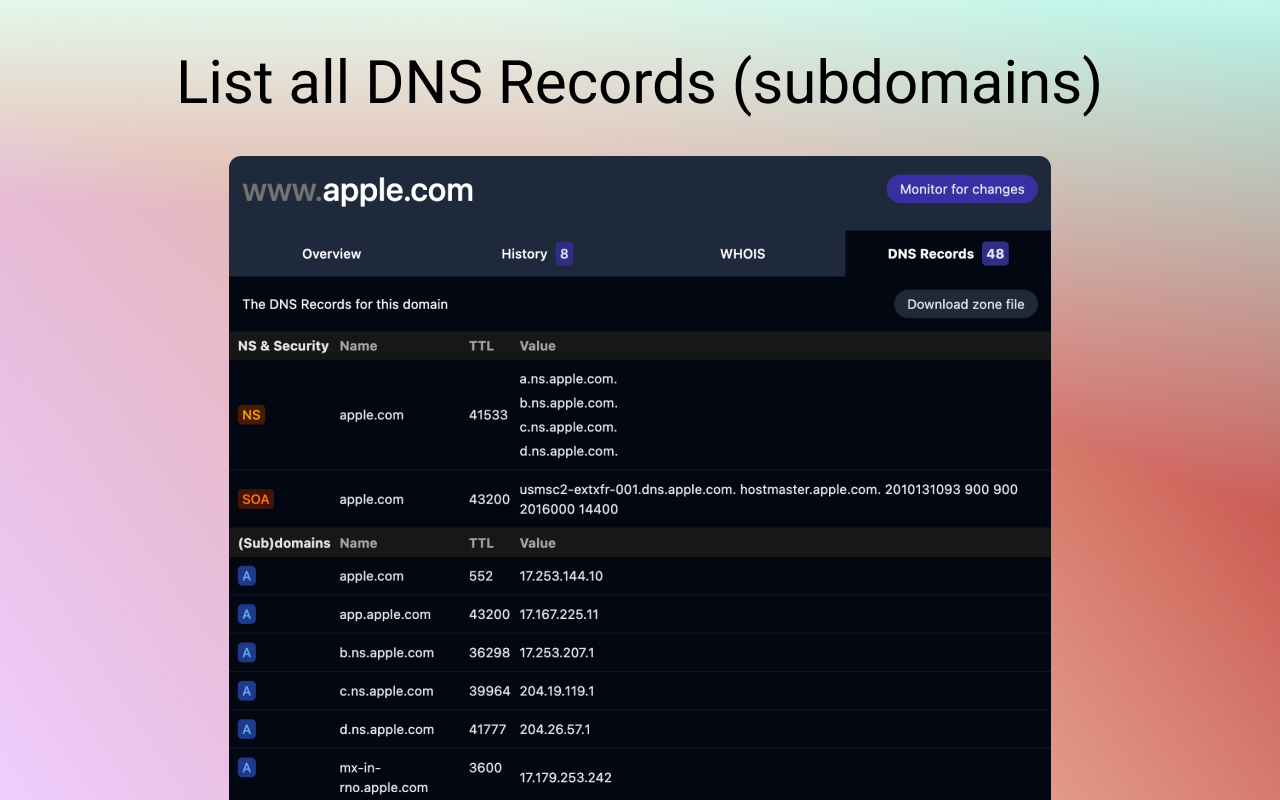 Domo - domain name info: WHOIS, RDAP, DNS & history lookup - 截图 1