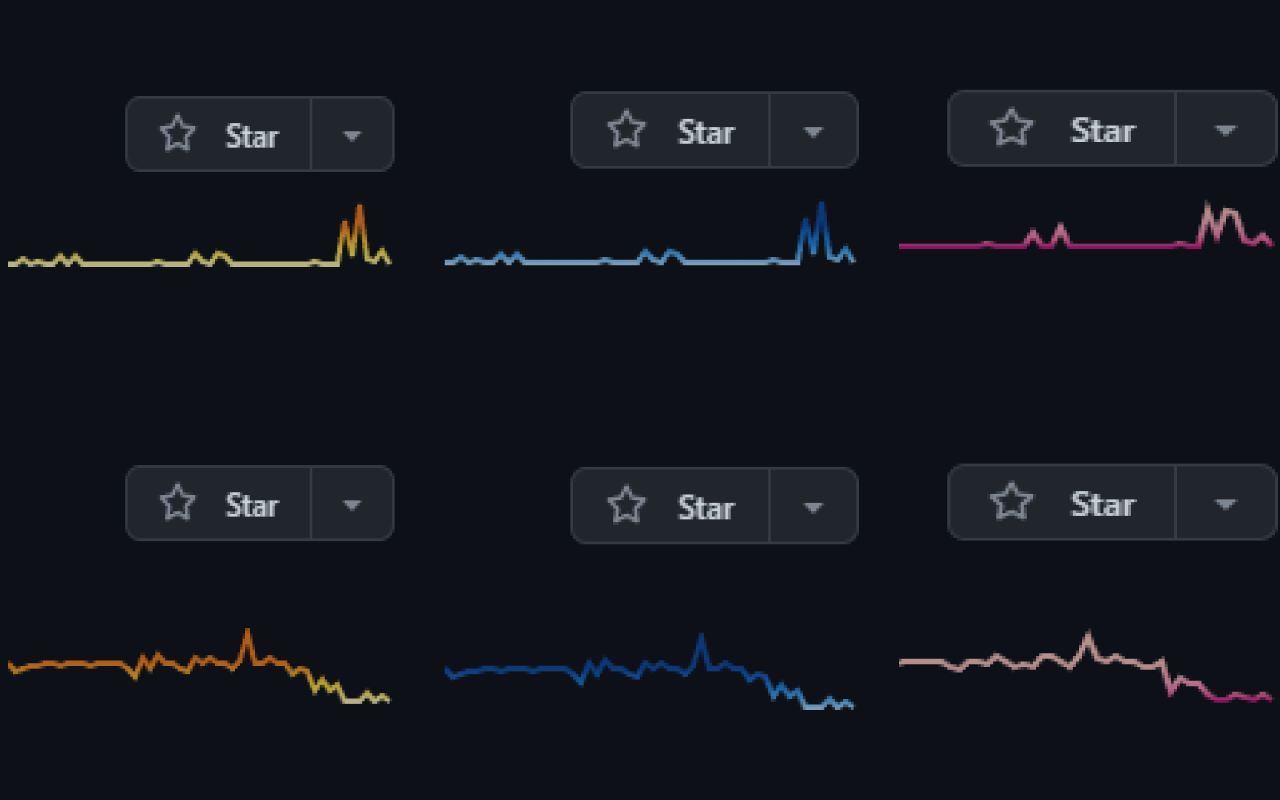 Gitcolor - Github Contribution Themer - 截图 1