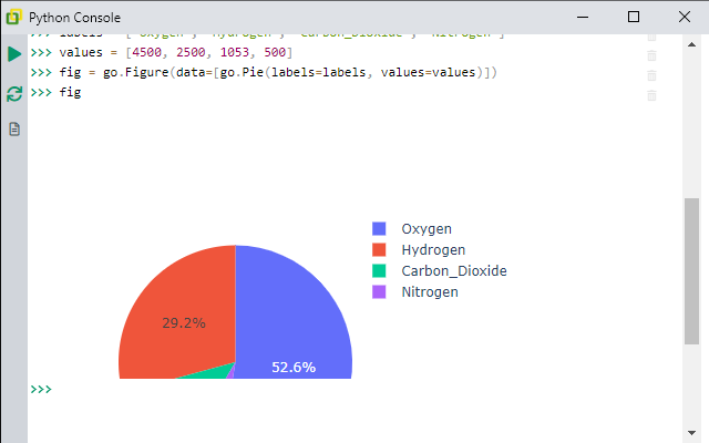 PyConsole: Python shell uncomplicated - 截图 2