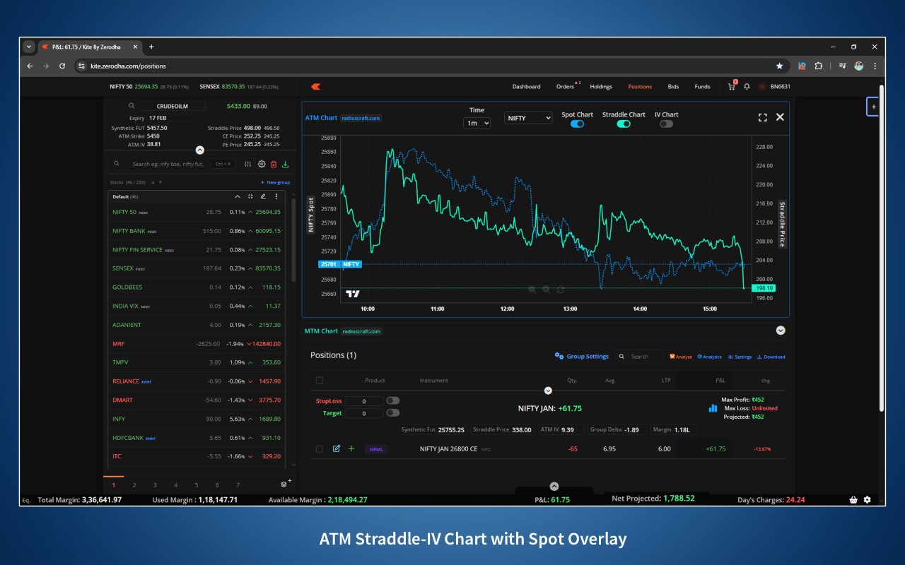 KitePlus For Zerodha (Unofficial Third Party Tool For Kite Web) - 截图 4