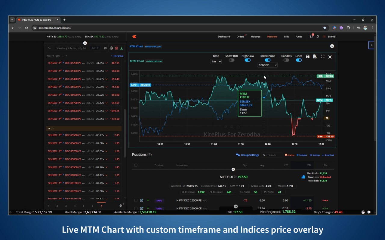 KitePlus For Zerodha (Unofficial Third Party Tool For Kite Web) - 截图 5