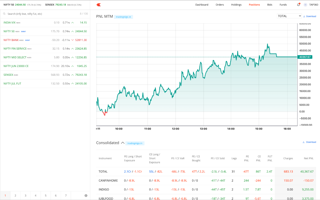 Trading Algo - 截图 2