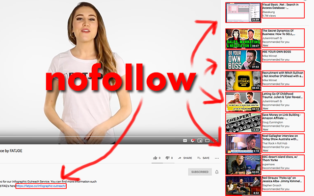 FATREL - NoFollow Link Highlighter - 截图 1
